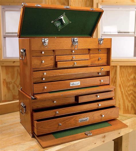 metal tool box to put wood in|wood tops for tool boxes.